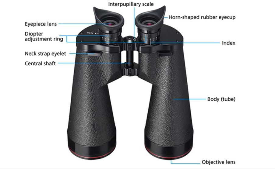 20x25 binoculars meaning