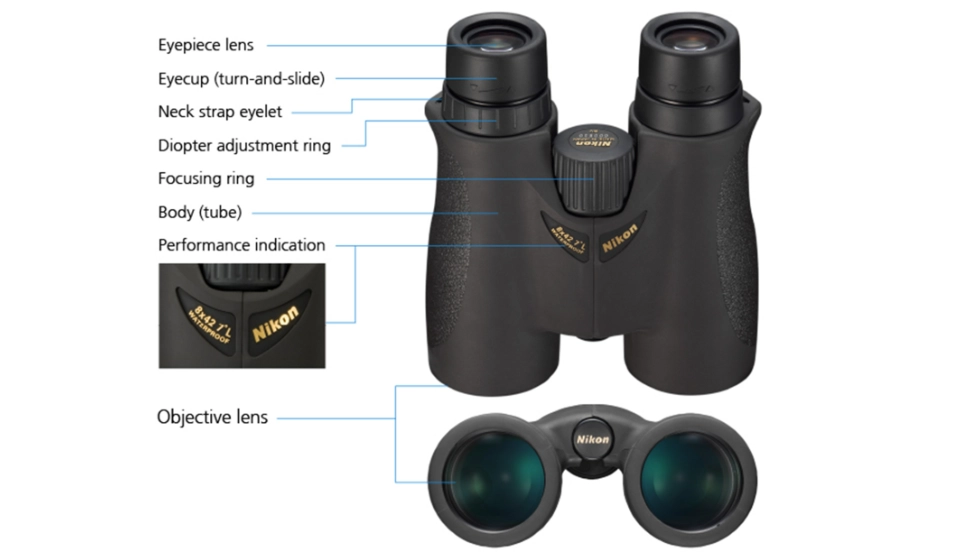 binoculars magnification