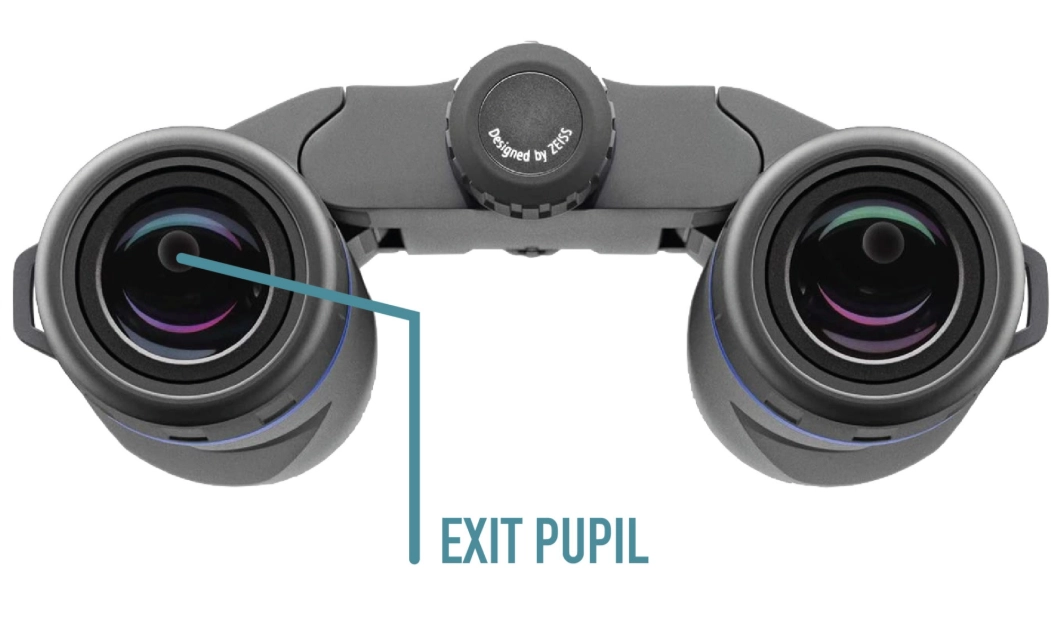 binoculars magnification